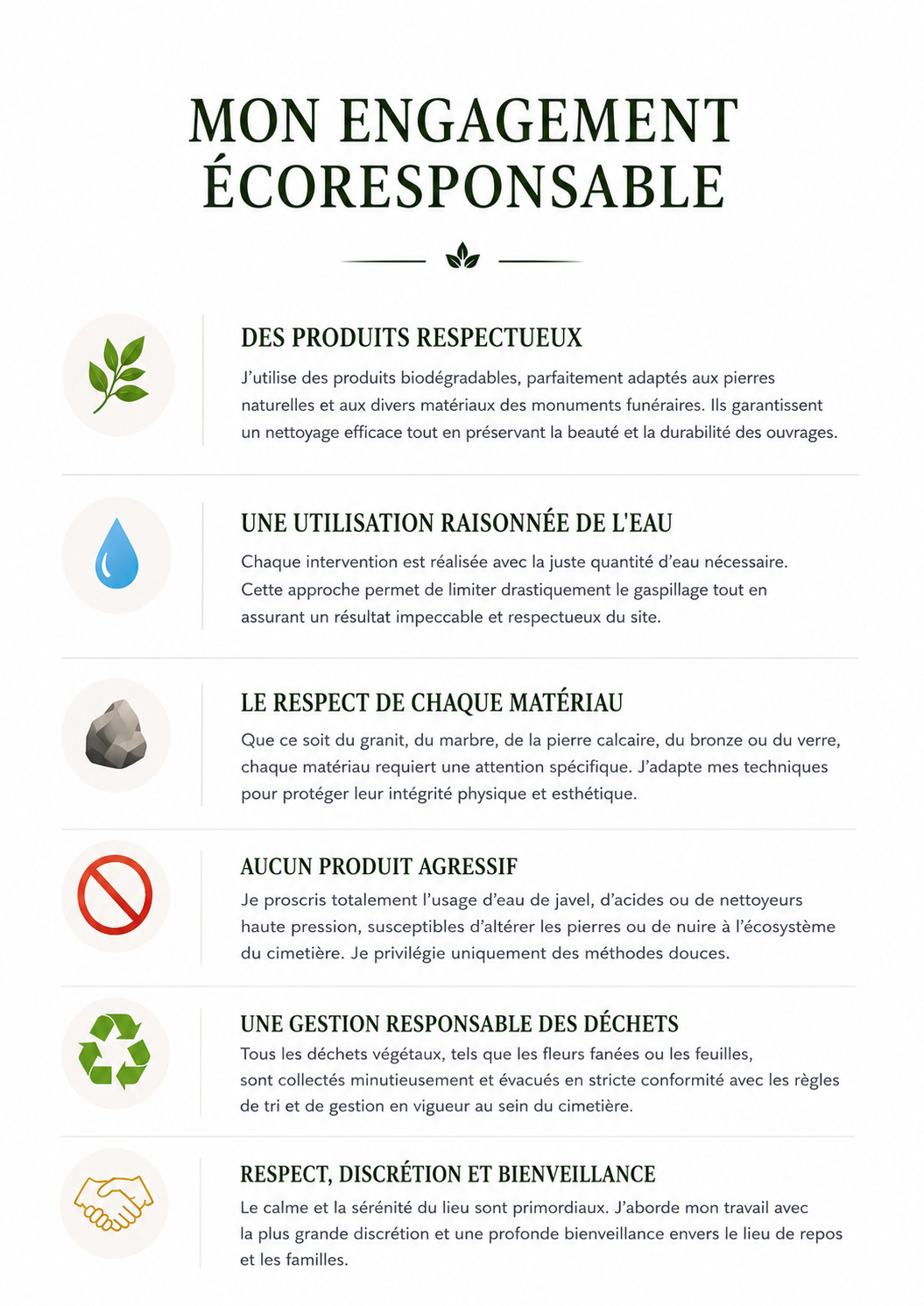 Notre charte